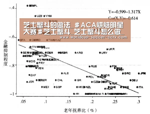 世界杯网站